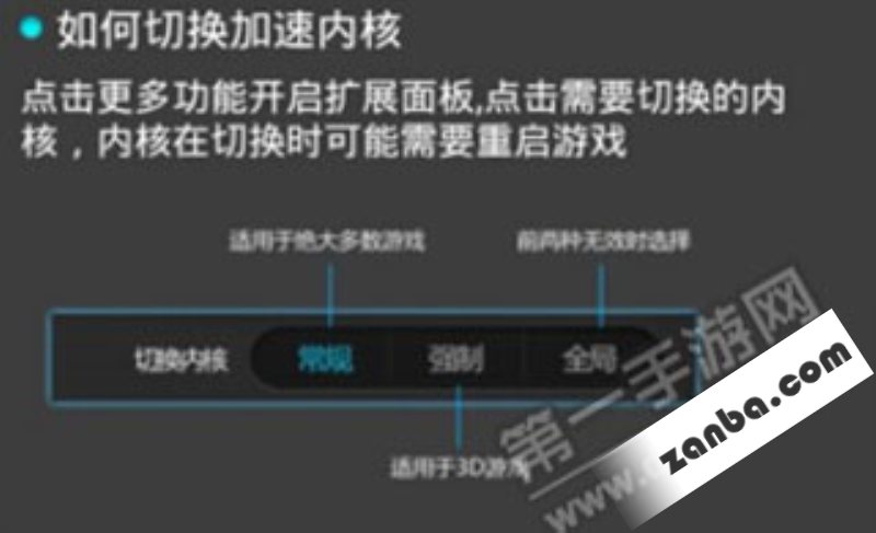 烧饼加速器 安全加速不封号教程
